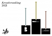 BBDO liegt im ADC-Ranking vorne -